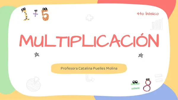 Clase Multiplicación 4tos básicos