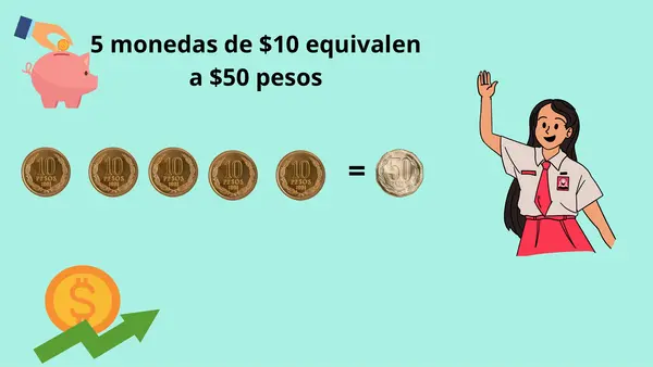 manejo del dinero