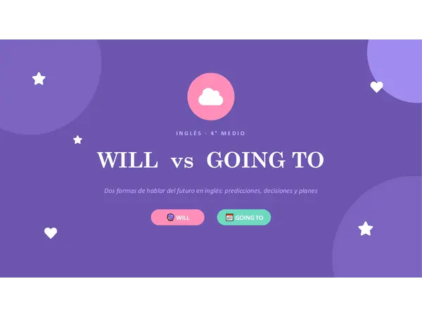 WILL - BE GOING TO 