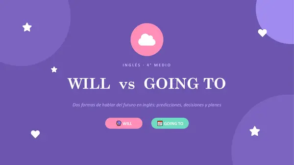 WILL - BE GOING TO 