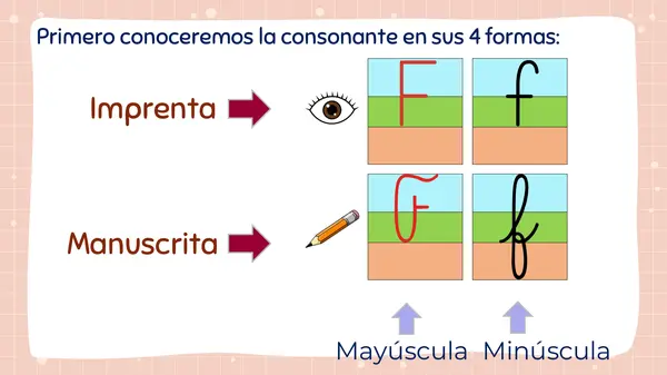 CONSONANTE F