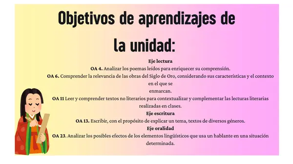 2 medio- unidad 3: introducción a la unidad e identificar actitudes del hablante 