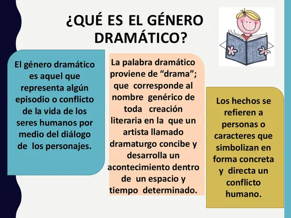3 CLASES COMPLETAS  PARA LA UNIDAD LA COMEDIA 8 BÁSICO