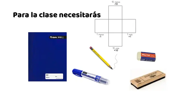 Clase 2 Contar hasta 10.000 4 ° Básico