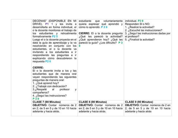 Planificación Clase a Clase: Marzo | Matemática Segundo Básico