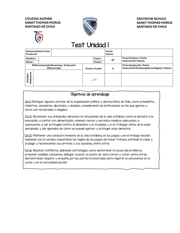 Test "Participando en comunidad"