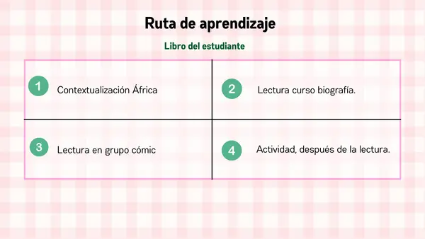 Trabajo libro del estudiante. Quinto básico 