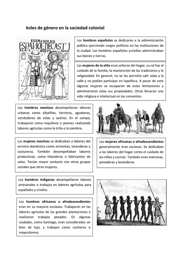 Guía - Roles de género en la colonia 