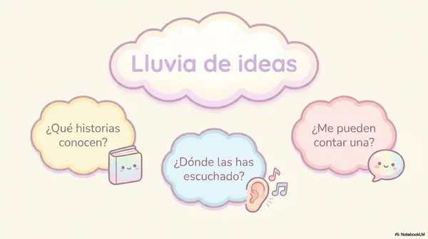PPT INICIO TEXTOS NARRATIVOS 3 BASICO