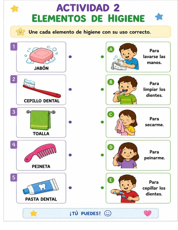 “Aprendo Relacionando” Actividades visuales de clasificación, relación y uso de objetos.
