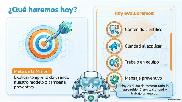 Clase 16 Ciencias Naturales 5° Básico | Presentación del Proyecto Científico OA3 OA6 OA7