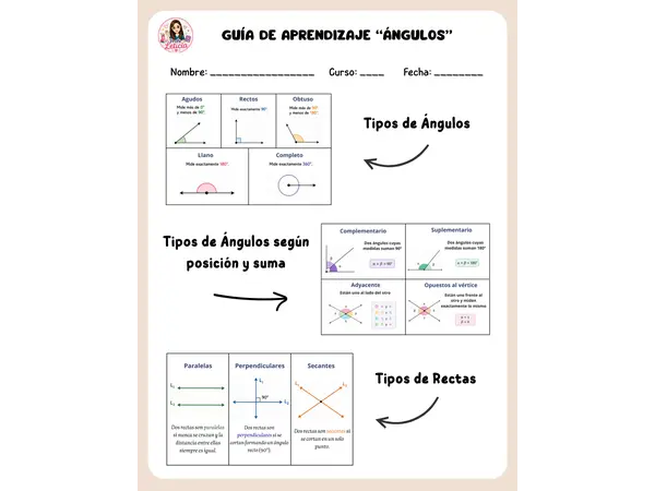 Guía Ángulos