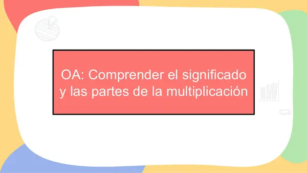 Clase Multiplicación 4tos básicos