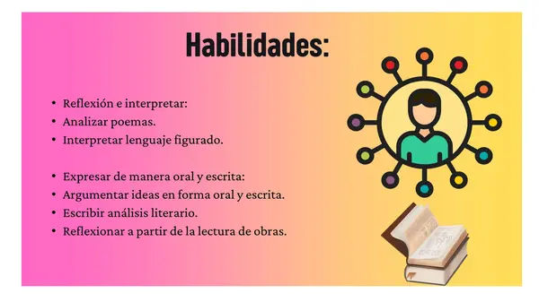 2 medio- unidad 3: introducción a la unidad e identificar actitudes del hablante 