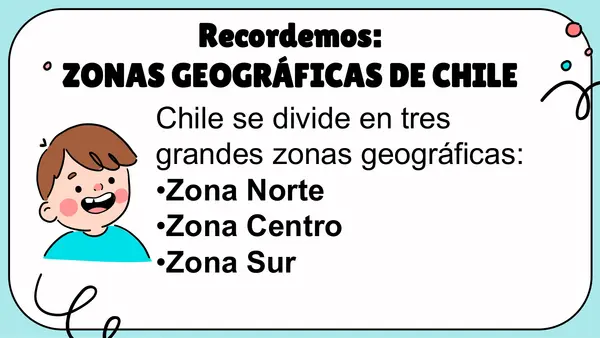 Distinguir paisajes de Chile 