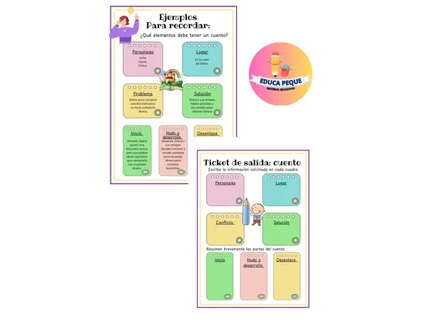 Ticket de salida: elementos de un cuento