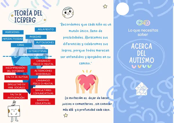 Tríptico informativo AUTISMO para padres 