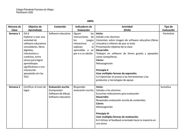 Planificación 2026 asignatura Tecnología