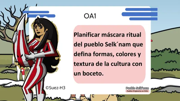 4° básico- Unidad 3- Pueblo Selk nam