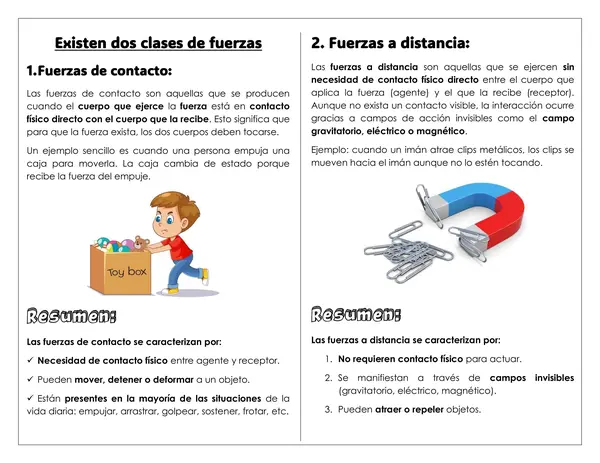 Guía de trabajo - ¿Qué es la fuerza?