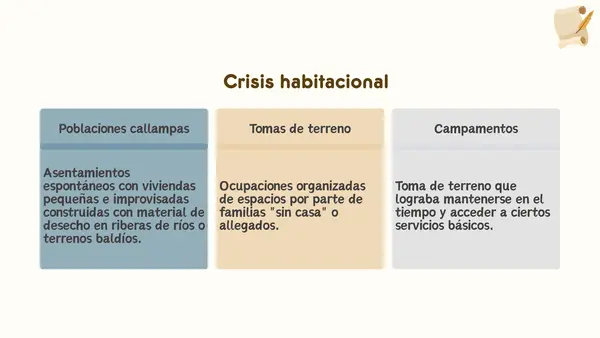 El impacto de los fenómenos demográficos en Chile | Segundo Medio