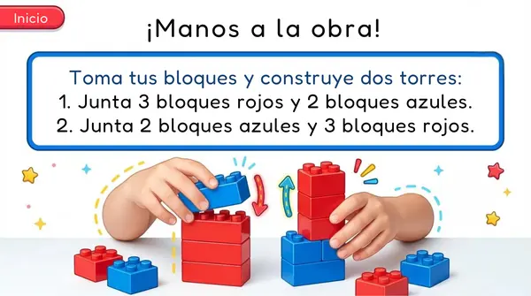 Clase 3 Capitulo 3 Unidad 1 "Propiedad de la adición" 2° Básico