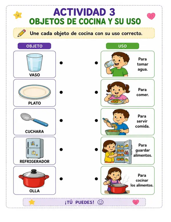 “Aprendo Relacionando” Actividades visuales de clasificación, relación y uso de objetos.