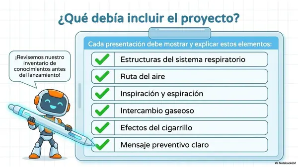 Clase 16 Ciencias Naturales 5° Básico | Presentación del Proyecto Científico OA3 OA6 OA7