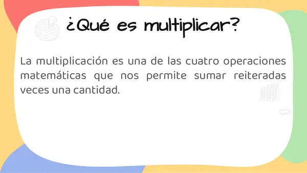 Clase Multiplicación 4tos básicos