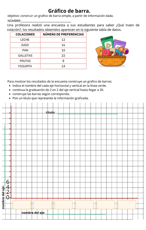 grafico de barras