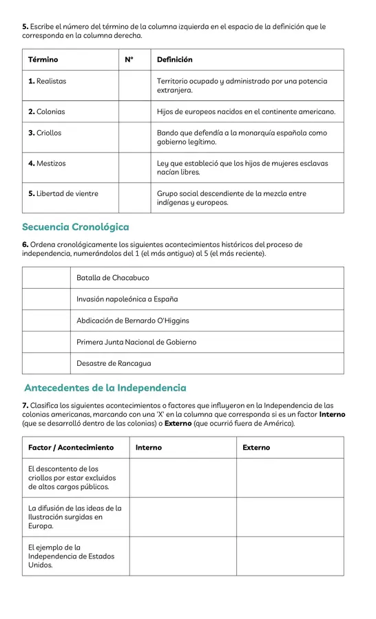 Ficha de repaso historia 6°básico proceso de independencia.