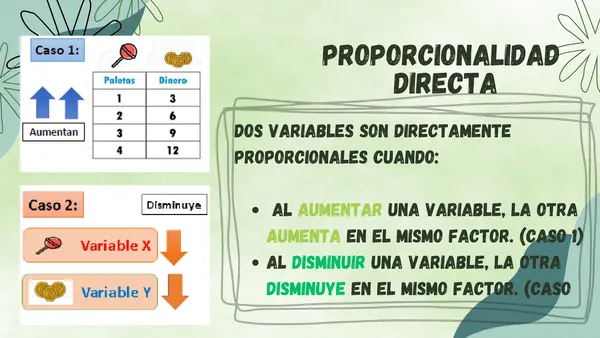 Proporcionalidad directa e inversa 