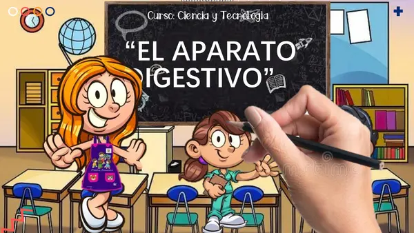 EL APARATO DIGESTIVO