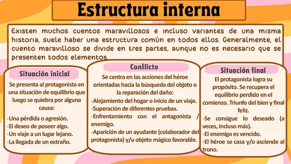 PPT - Cuento maravilloso