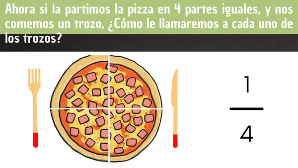 Fracciones
