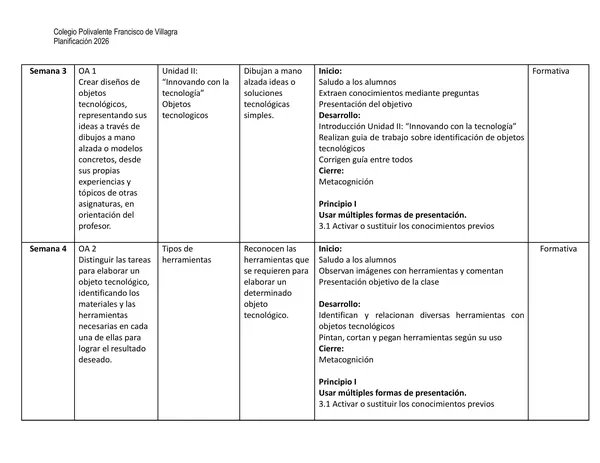 Planificación 2026 asignatura Tecnología