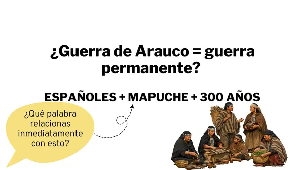 Clase "Chile colonial: guerra de Arauco"