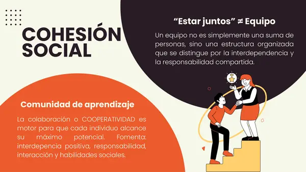 Estrategia para el aprendizaje significativo: APRENDIZAJE COOPERATIVO