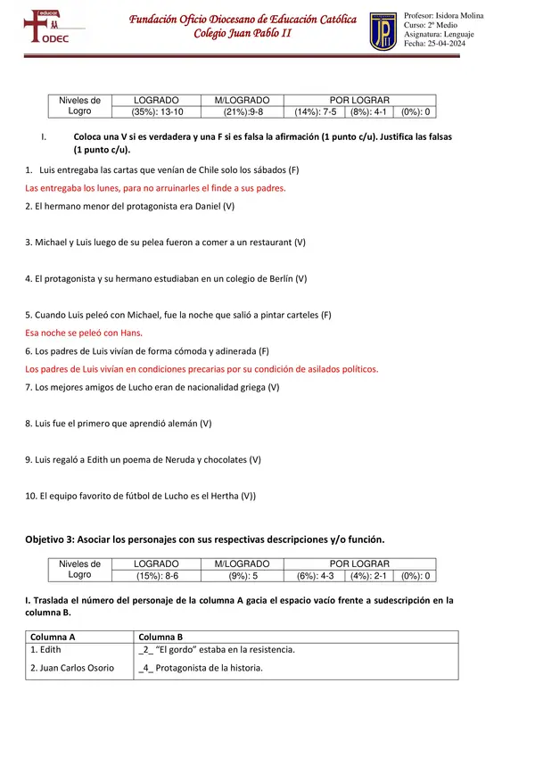 Evaluación Plan Lector "No pasó nada"