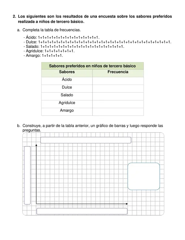 Guía "Gráficos de barra" Tercer año.