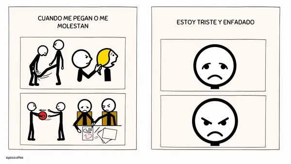 Historia social: ¿Qué hacer cuando alguien me molesta?