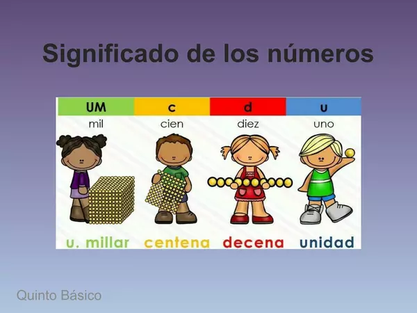 Presentacion para trabajar el significado de los numeros en diferentes contextos, Quinto Basico