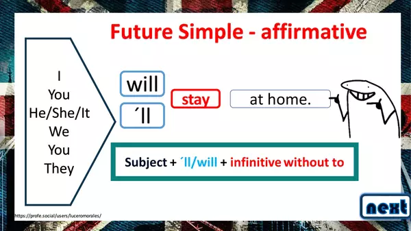 Will: future simple, predictions and promises... 