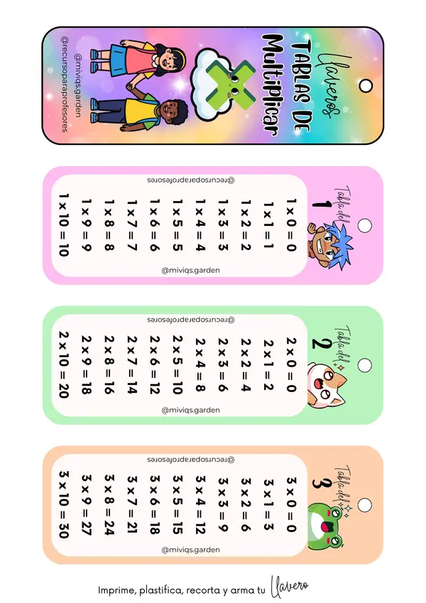 Cuaderno de Multiplicaciones (30 Actividades + Llavero)