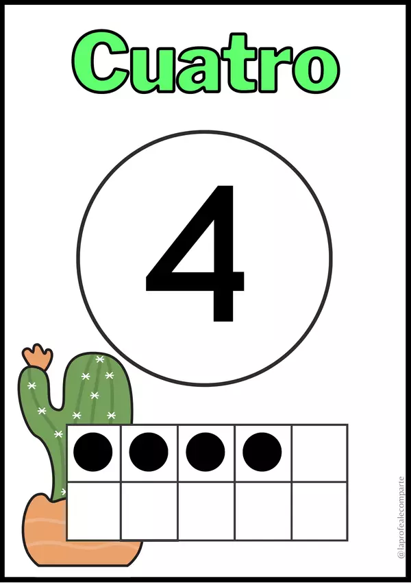 Carteles cactus con números del 0 al 20 