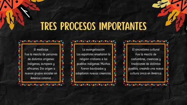 Mestizaje, evangelización y sincretismo, 5to básico (editable)