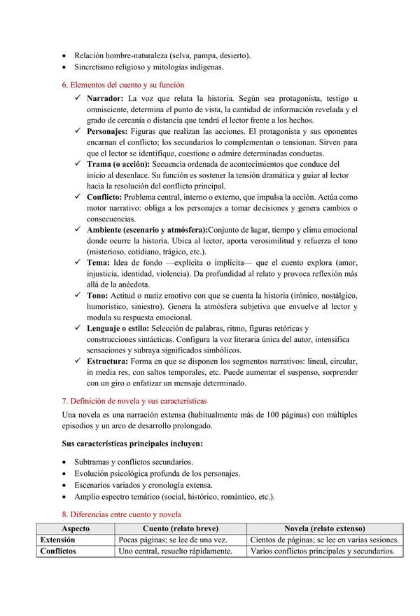 Resumen para la evaluación - UNIDAD Cuentos Latinoamericanos.