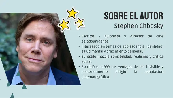Contextualización: Las ventajas de ser invisible