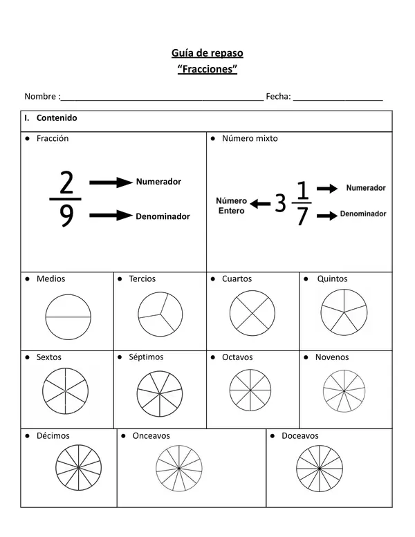 Guía de Matemáticas Nº6: Fracciones