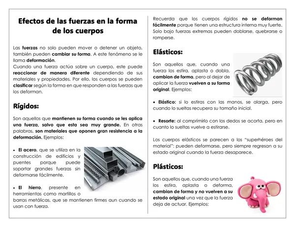 Guía de trabajo - ¿Qué es la fuerza?